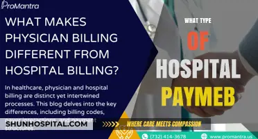 Understanding Hospital Payment Structures: A Comprehensive Guide