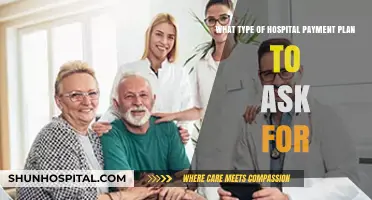 Choosing the Right Hospital Payment Plan: What to Ask For