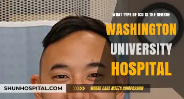 Exploring George Washington University Hospital's Specialized ICU Facilities