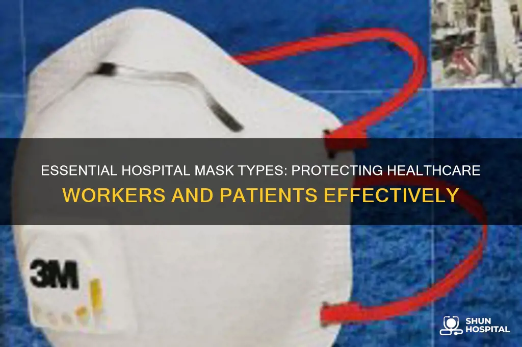 what type of mask do hospitals need