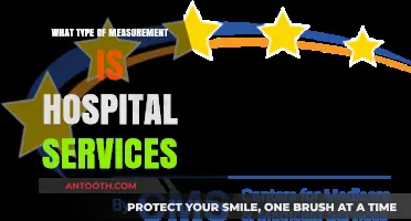 Measuring Hospital Services: Understanding Quality, Efficiency, and Patient Outcomes