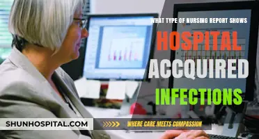 Identifying Hospital-Acquired Infections: Key Nursing Reports to Monitor