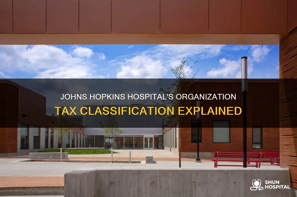 what type of organization tax is johns hopkins hospital