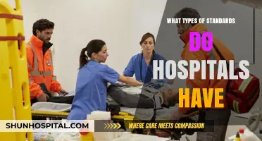 Understanding Hospital Standards: Types, Importance, and Implementation Practices