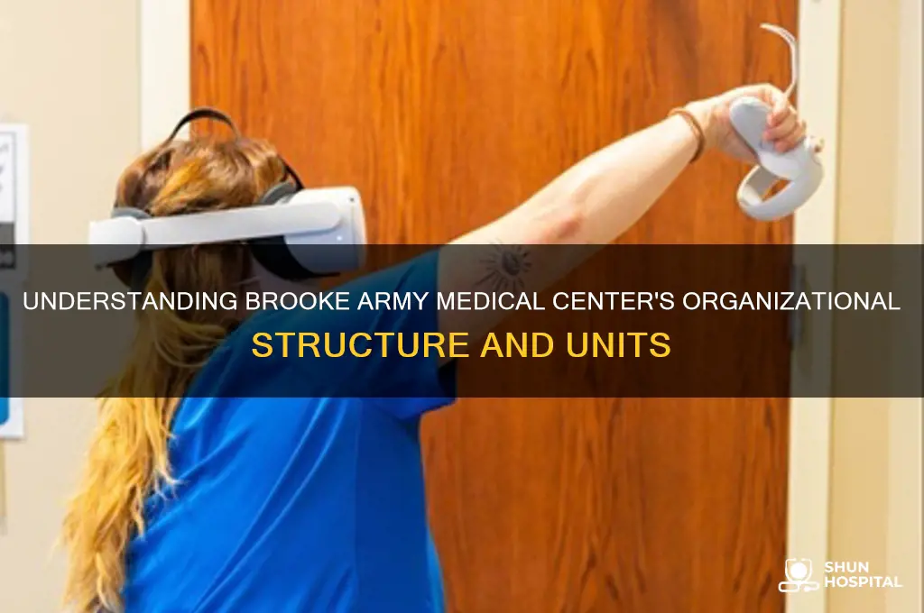 what unit makes up brooke army hospital