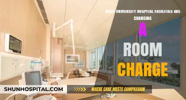 University Hospital Room Charges: Uncovering Hidden Costs and Billing Practices