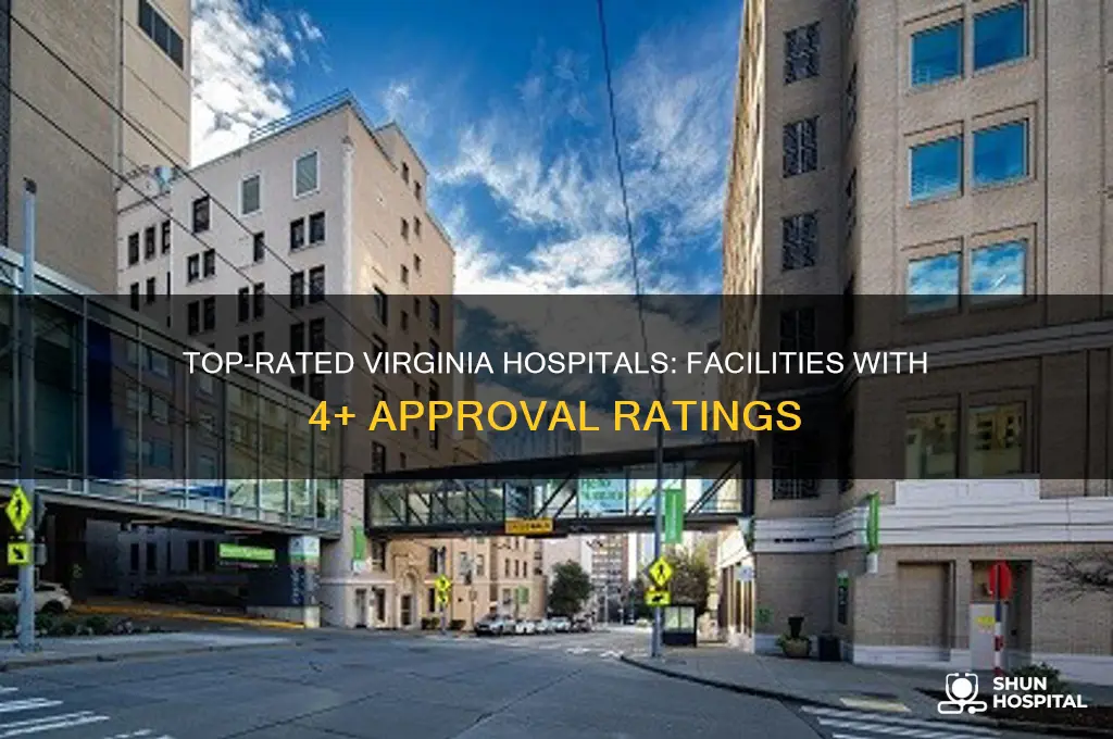 what virginia hospitals have approval ratings of 4 or higher