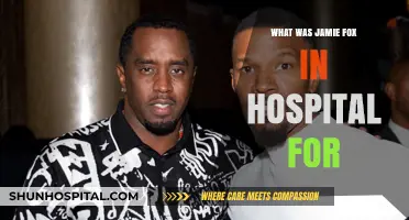 Jamie Foxx's Hospitalization: Unraveling the Mystery Behind His Health Scare