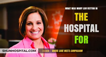 Mary Lou Retton's Hospitalization: Unraveling the Health Scare Mystery