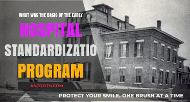 The Foundation of Early Hospital Standardization: A Historical Overview