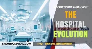 The Birth of Modern Healthcare: Hospital Evolution's First Major Stage