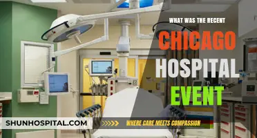 Chicago Hospital's Recent Event: Unveiling the Latest Developments and Impact