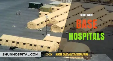Exploring the Role and History of Base Hospitals in Military Medicine