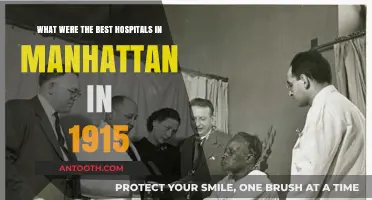 Manhattan's Top Hospitals of 1915: A Historical Healthcare Overview