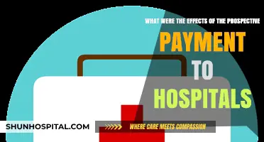 Prospective Payment System: Transforming Hospital Finances and Patient Care