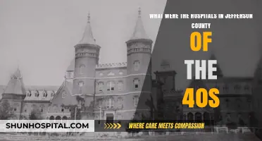 Hospitals of Jefferson County: A 1940s Healthcare Landscape