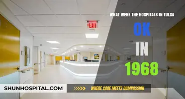 Exploring Tulsa's Healthcare Landscape: Hospitals in 1968 Oklahoma