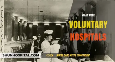 Exploring the History and Impact of Voluntary Hospitals