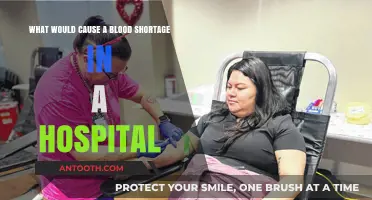 Understanding the Critical Factors Behind Hospital Blood Shortages
