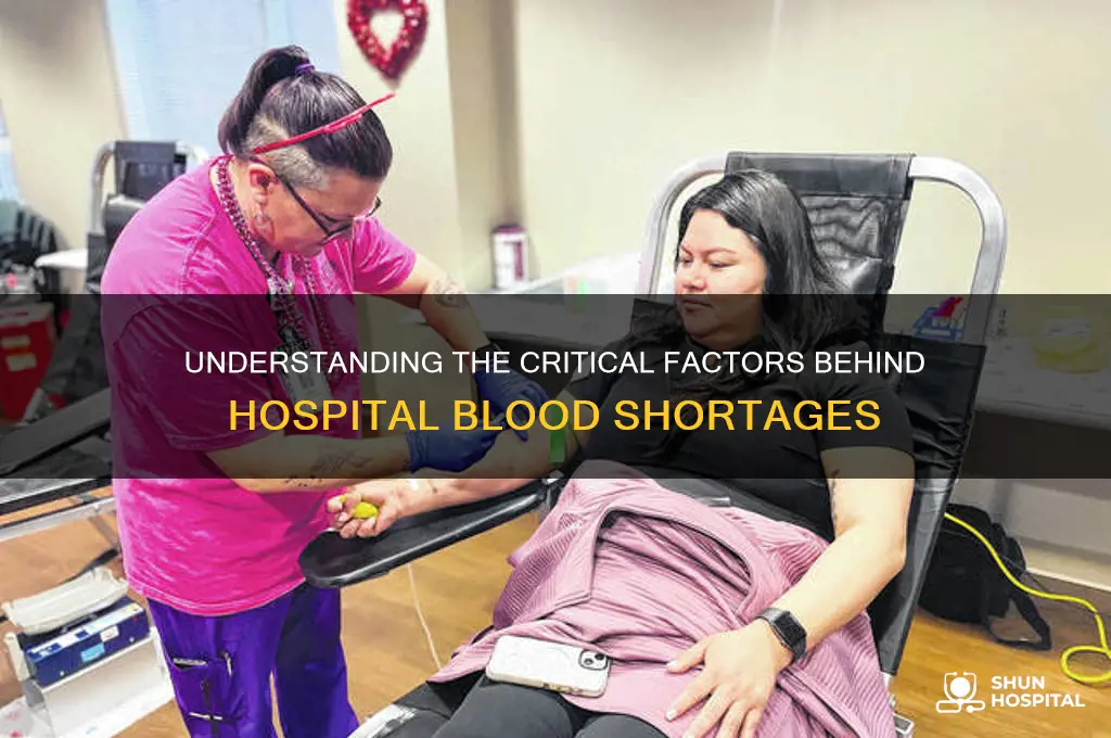 what would cause a blood shortage in a hospital