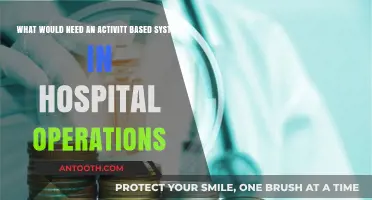 Enhancing Hospital Efficiency: The Need for Activity-Based Systems in Operations