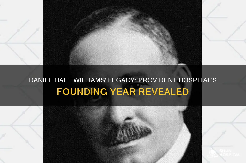 what year did daniel hale williams open provident hospital