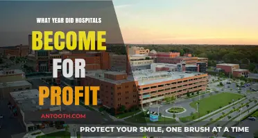 When Did Hospitals Shift to For-Profit Models in Healthcare?
