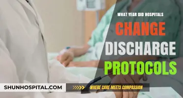 When Did Hospital Discharge Protocols Undergo Major Changes?