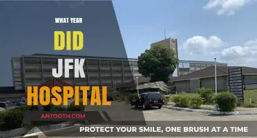 Unveiling the History: JFK Hospital's Founding Year Revealed