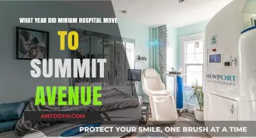 Miriam Hospital's Relocation to Summit Avenue: A Historical Overview