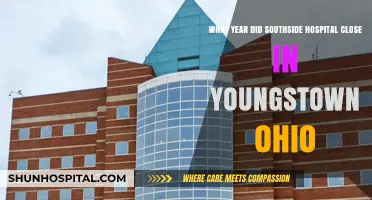 Southside Hospital Youngstown Closure: Uncovering the Year It Shut Down