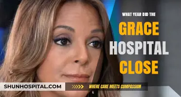 The Closure of Grace Hospital: A Look Back at Its Final Year