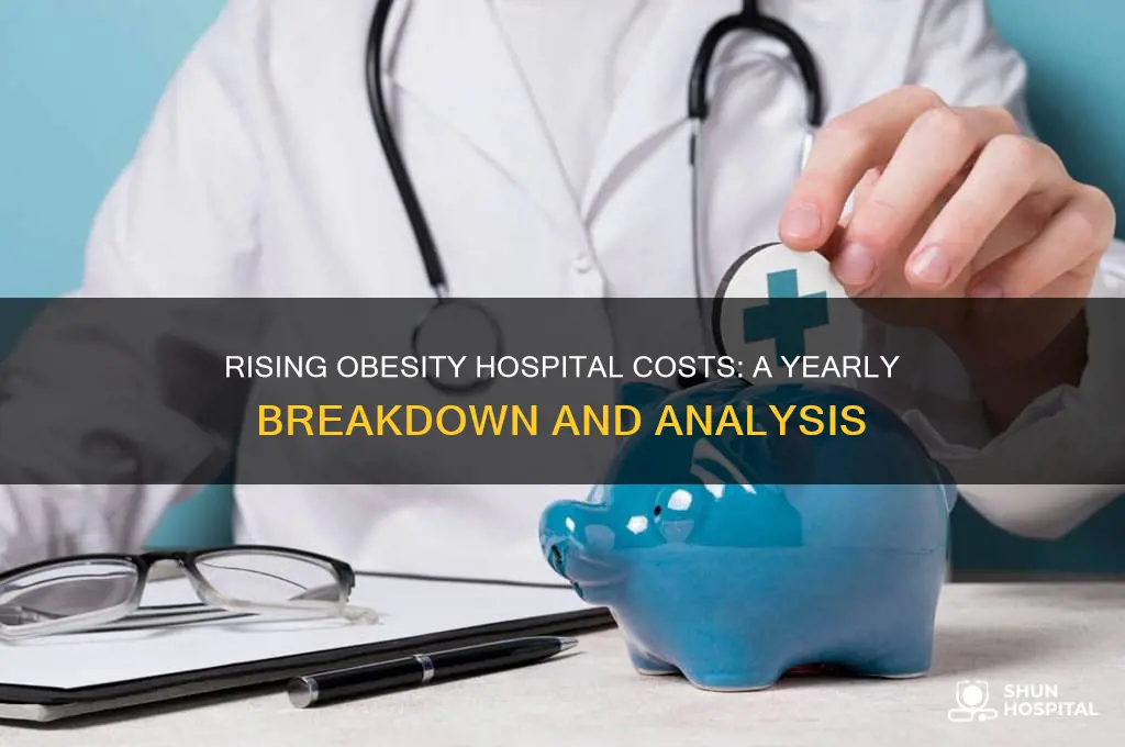 what year did the hospital cost of obesity went up