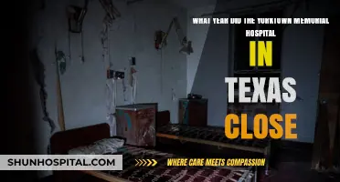 The Closure of Yorktown Memorial Hospital in Texas: A Timeline
