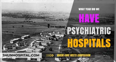 The Evolution of Psychiatric Hospitals: A Historical Timeline