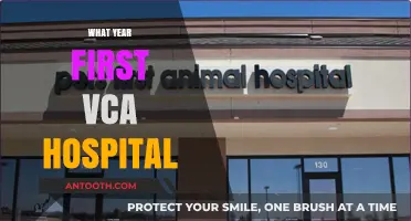Exploring the Genesis of VCA Hospitals: A Historical Overview