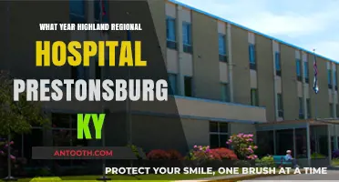 Highland Regional Hospital Prestonsburg, KY: A Historical Overview by Year