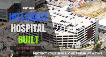 Unveiling the History: When Was Hillcrest Hospital Built?