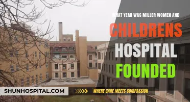 Discovering the Founding Year of Miller Women and Children's Hospital