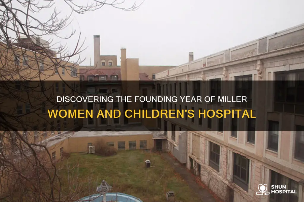 what year was miller women and childrens hospital founded