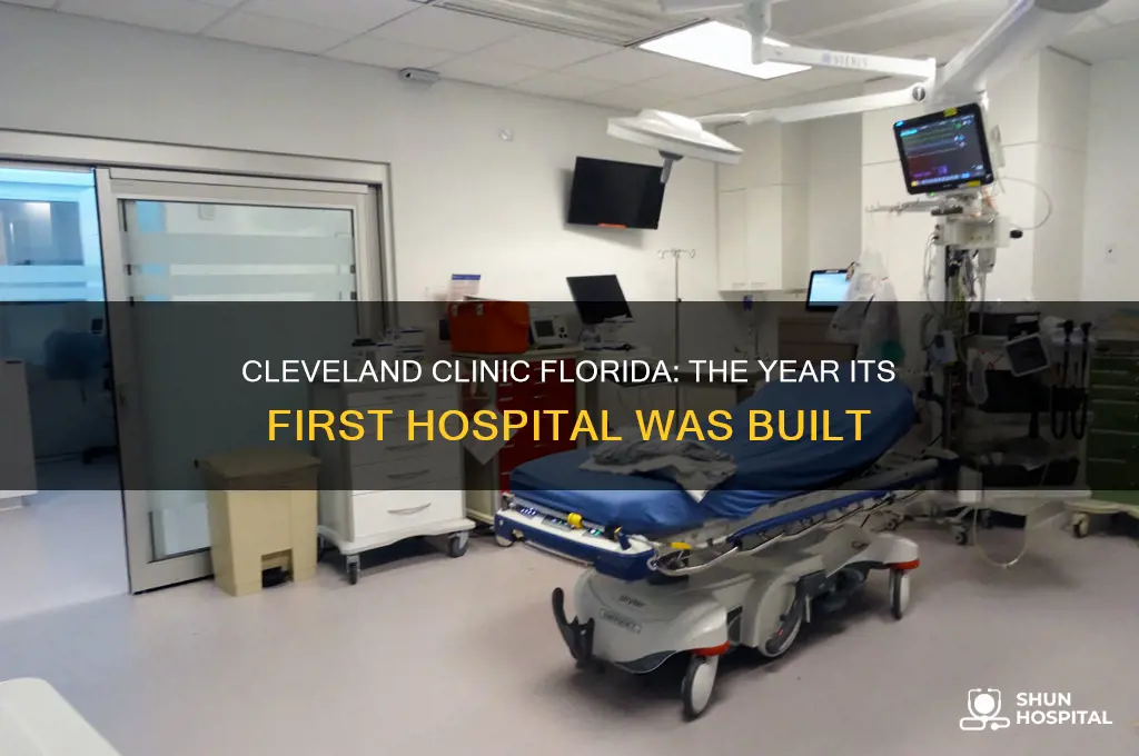 what year was the first cleveland clinic florida hospital built
