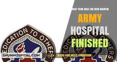 The Completion of the New Martin Army Hospital: A Historical Overview