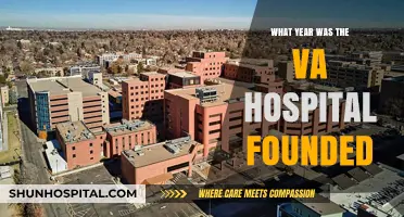 The Founding Year of the VA Hospital: A Historical Overview