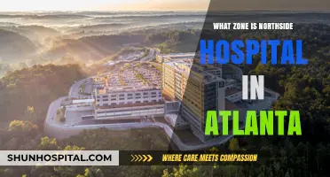 Northside Hospital Atlanta: Understanding Its Zone and Location