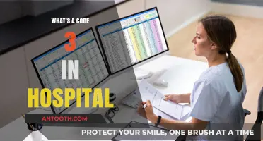 Understanding Code 3: Emergency Response Levels in Hospitals Explained