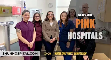 Understanding Code Pink: A Guide to Hospital Emergency Protocols