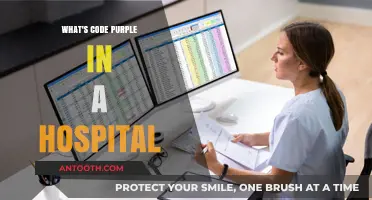 Understanding Code Purple: Hospital Emergency Protocols Explained