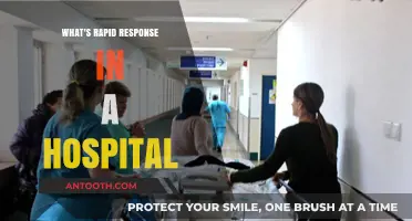 Rapid Response in Hospitals: Saving Lives Through Swift Medical Intervention