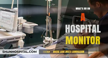 Decoding RR on Hospital Monitors: Understanding Respiratory Rate Basics