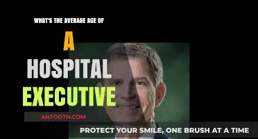 Exploring the Typical Age Range of Hospital Executives Today
